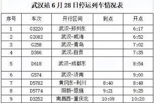 隆多：生涯遇过最被低估的球员是约什-史密斯 他从未进过全明星